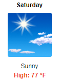 NOAA forecast icon for Sunny and 77